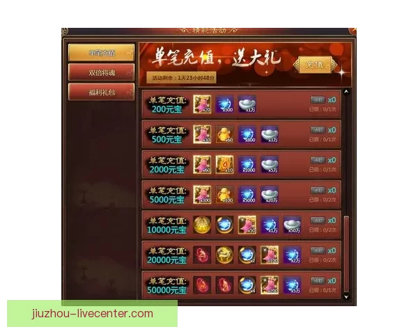 世界杯竞猜首存优惠限时开启领取丰厚奖励攻略