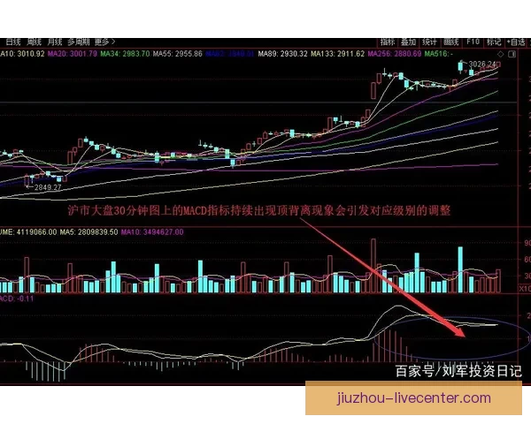 聚焦体育竞猜数据分析与赛事走势研判打造高命中预测策略指南