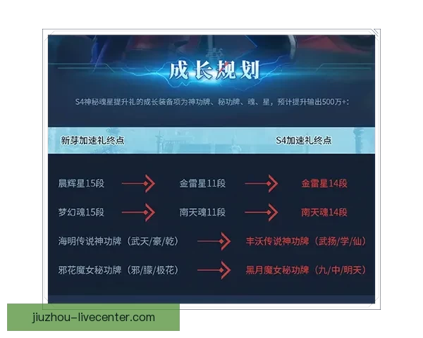 世界杯竞猜首存优惠限时开启领取丰厚奖励攻略