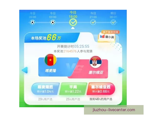 世界杯竞猜游戏平台注册畅享全新赛事体验立即加入畅赢豪礼等你来拿