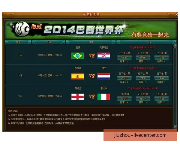 世界杯竞猜赔率全面解析及热门对阵胜负趋势预测技巧