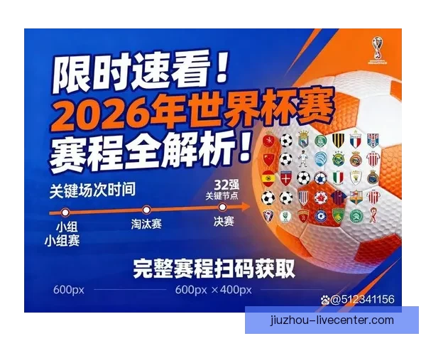 2026年世界杯赛程全解析:各大赛事时间安排与精彩对决一览 2026年世界杯赛程全解析:各大赛事时间安排与精彩对决一览